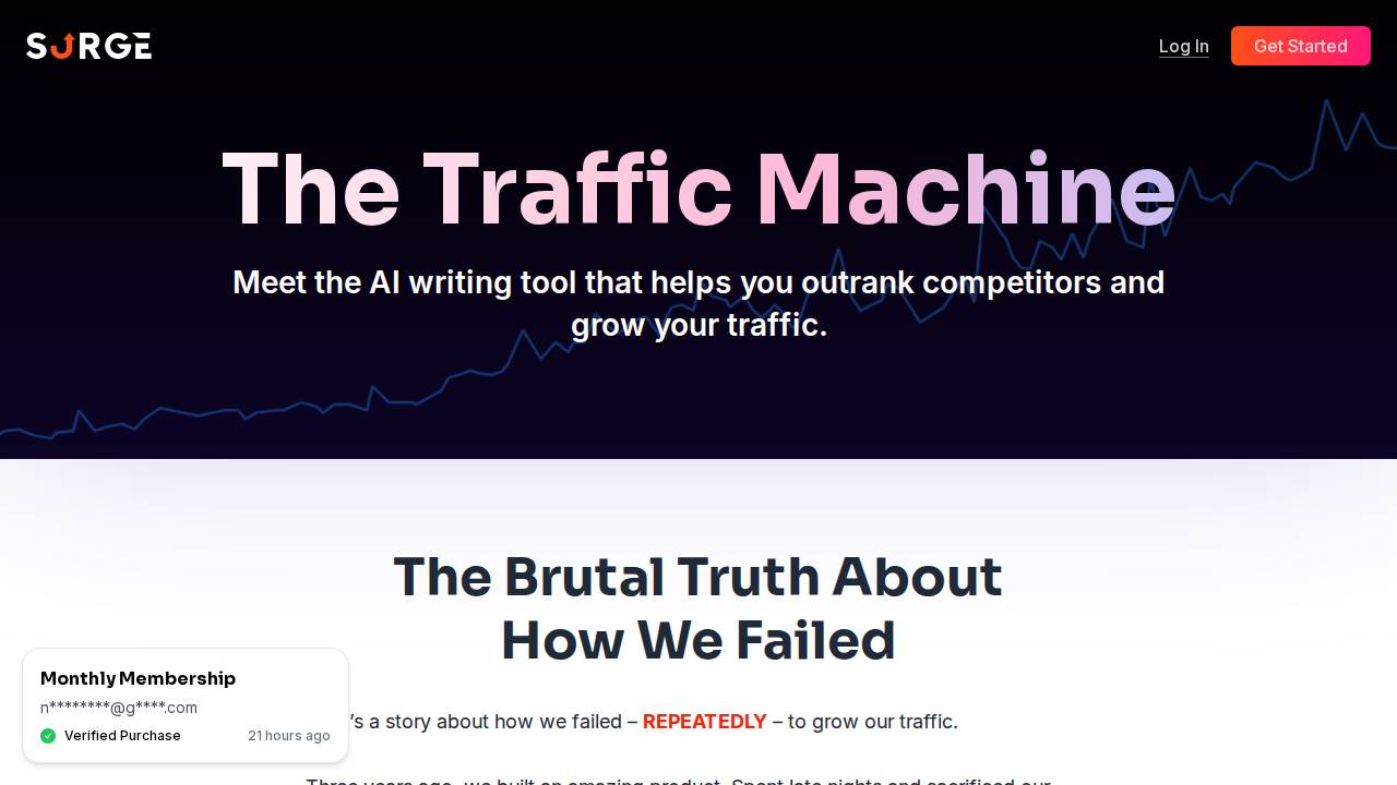 SurgeGraph Screenshot